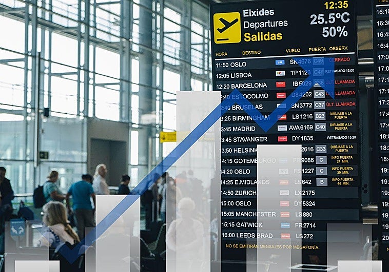 Radiografía de una temporada alta histórica en el aeropuerto de Alicante-Elche: 13,5 millones de pasajeros y 83.300 vuelos